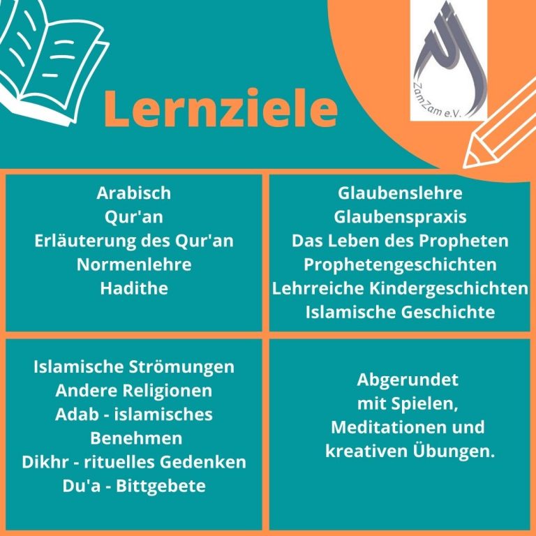 Islamunterricht Düsseldorf, deutscher Islamunterricht, ZamZam e.V., Muslime Düsseldorf, deutsche Moschee, deutsche Muslime